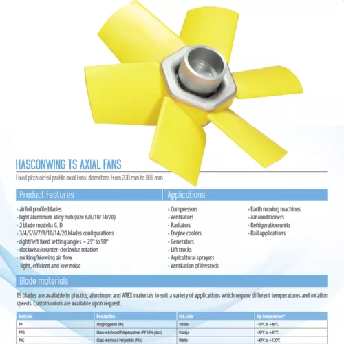 Datasheet - HW TS Fixed Pitch Axial Fan - English