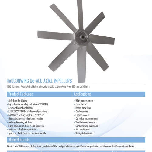 HW De-ALU Fixed-pitch Axial Fan for High Temperatures